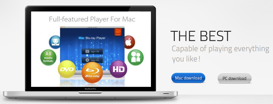 macbr
