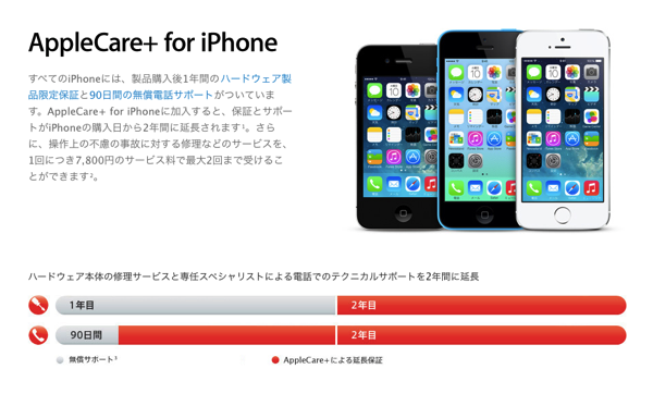 アップル_-_サポート_-_AppleCare_-_iPhone.png アップル サポート AppleCare iPhone